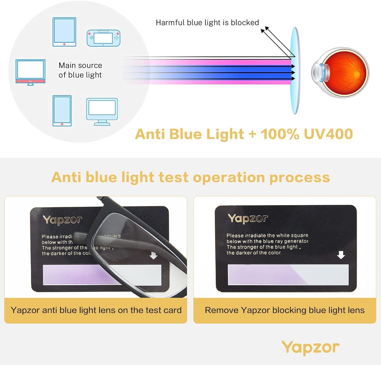 Blue Light Blocking Glasses for Women Men anti Eye Strain Computer Gaming Glasses Blue Light Filter Eyeglasses